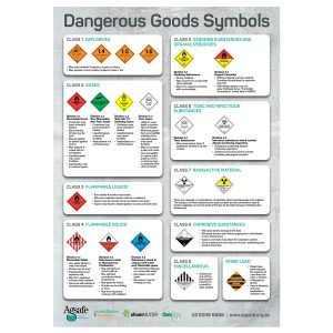 Dangerous Goods Symbols – Agsafe Store