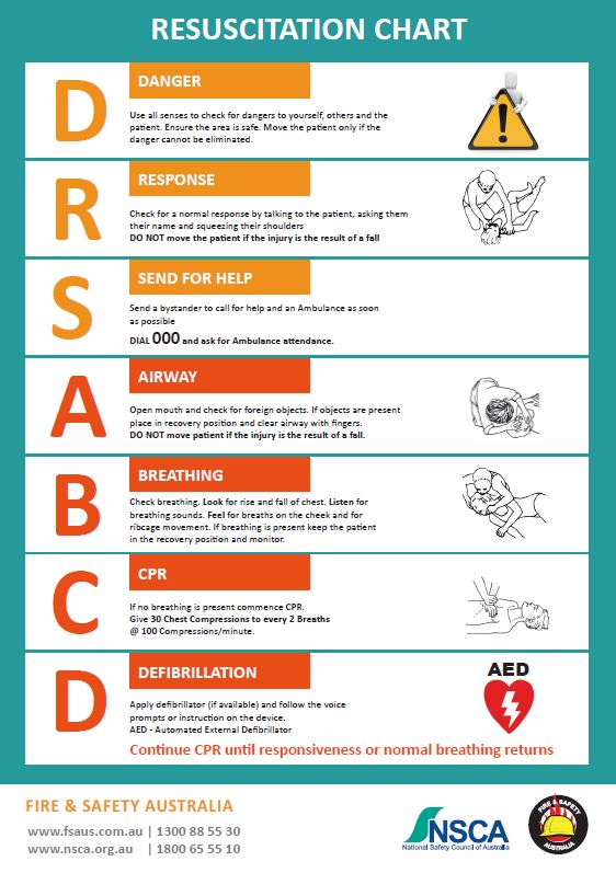 FSA Resuscitation Chart (Free) AgSafe Store